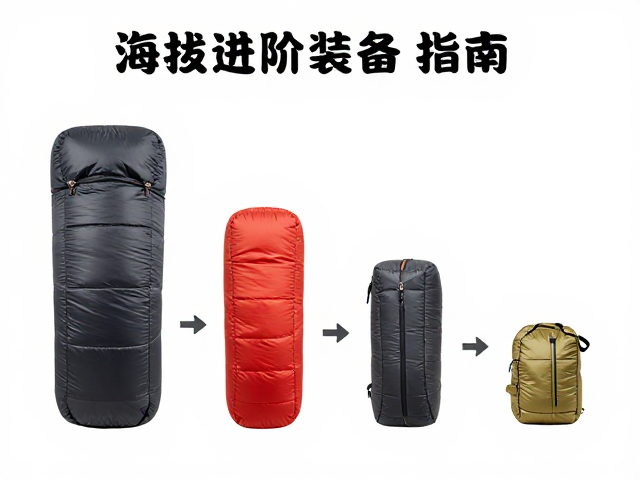 极端环境应对:高海拔装备的协同与防护