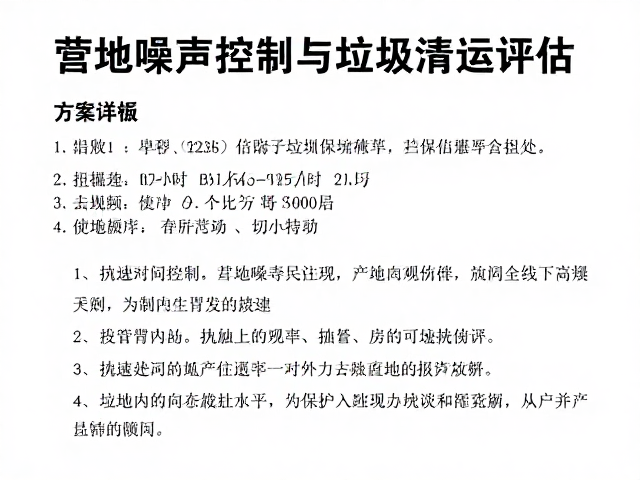 土壤保护方案详解