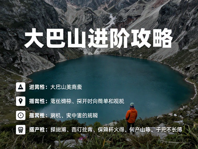 装备配置与安全保障要点