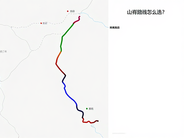 路线颜色与难度等级的非官方关联