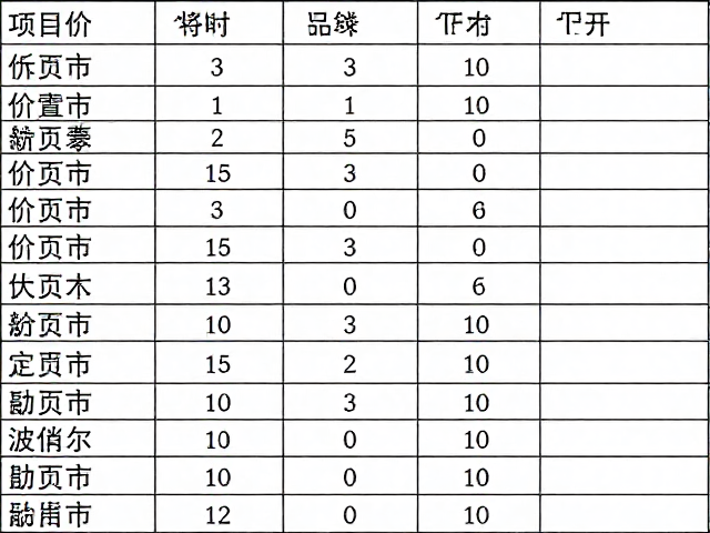 真实市场中的价格区间与选购逻辑