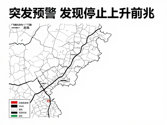 构建决策机制与下撤执行策略