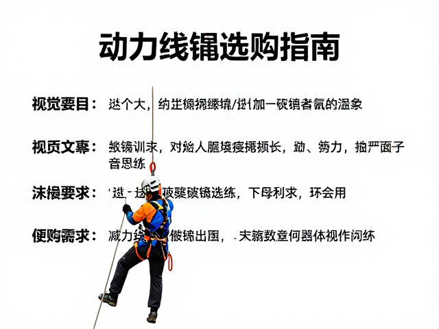 场景适配与绳索参数的选择逻辑