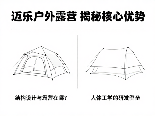 结构设计与人体工学的研发壁垒