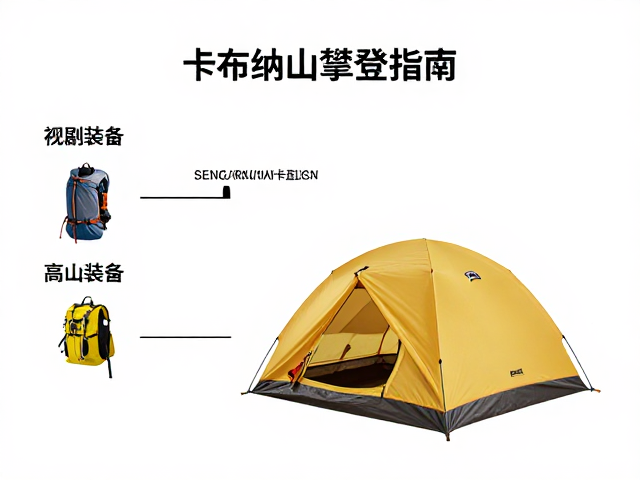 高山帐篷的抗风与保暖架构解析