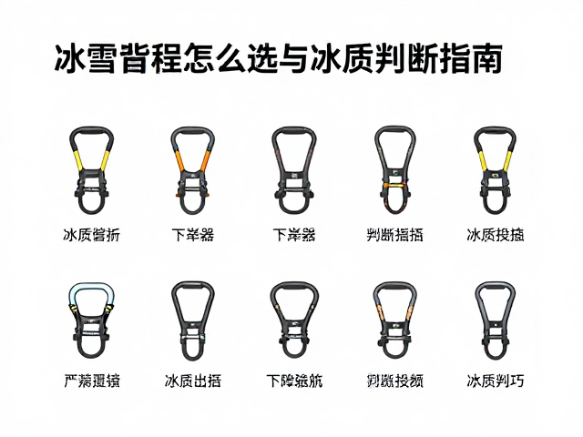 冰雪装备怎么选?下降器使用技巧与冰质判断指南