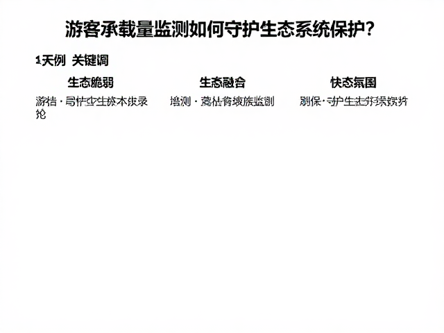 多源数据融合的动态监测技术体系