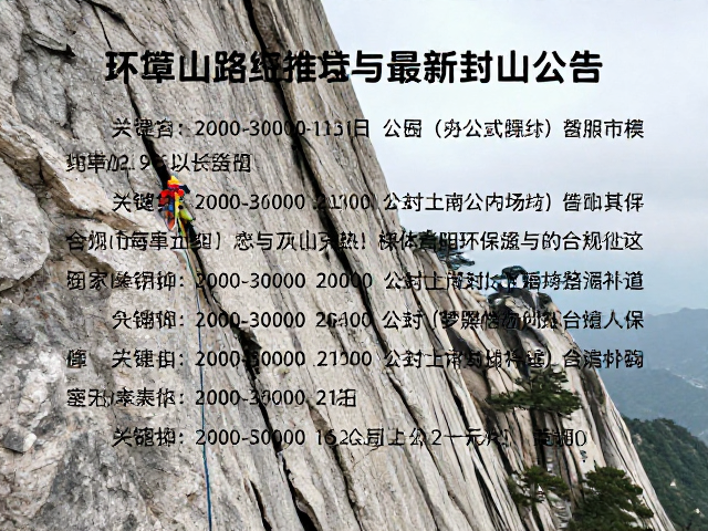 环境保护准则与合规性声明