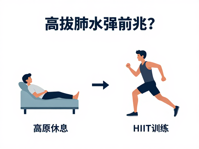 高原休息策略与运动负荷的科学平衡