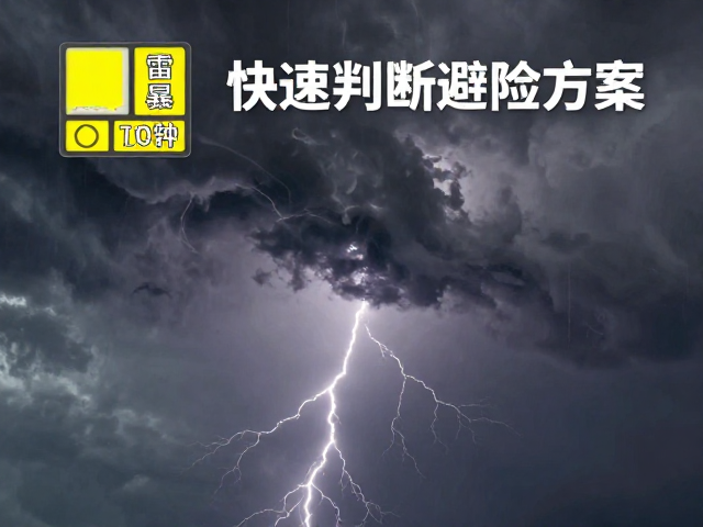 突发雷暴预警,先确保自身安全,快速判断避险方案