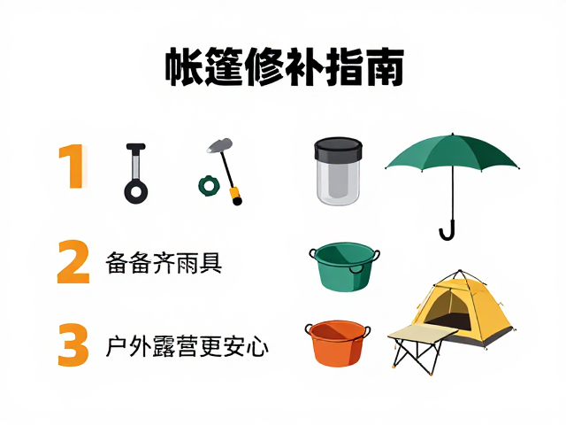 工具与材料准备：针对性配件提升修补效率