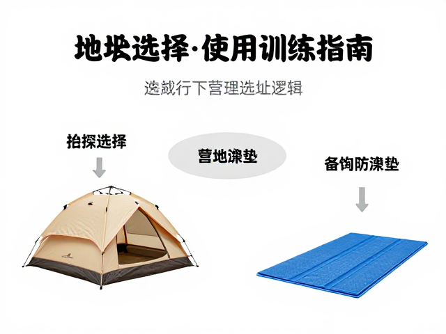登山帐篷营地选择与防潮垫使用训练指南