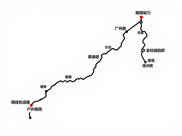 路线标记中的常见陷阱与规避策略
