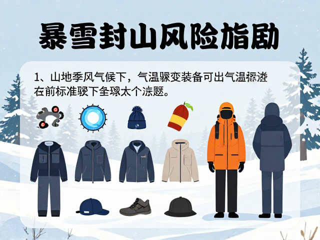 行前气象研判与装备标准化配置