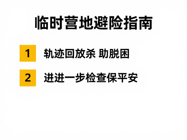 临时营地避险指南,轨迹回放助脱困,送医进一步检查保平安
