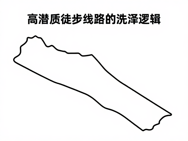 路线攻略:高潜质徒步线路的选择逻辑