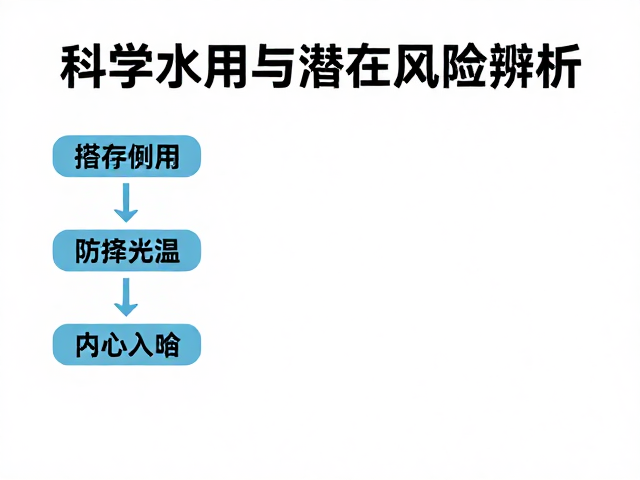 户外净水片:科学使用与潜在风险辨析