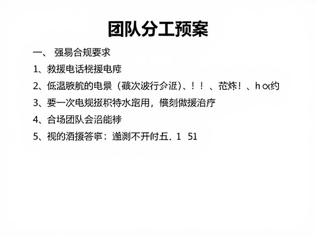 团队分工预案,低温保暖演练,救援电话,户外安全指南