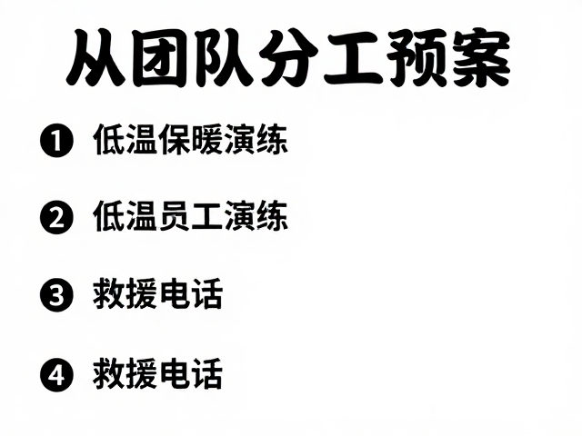 户外安全指南