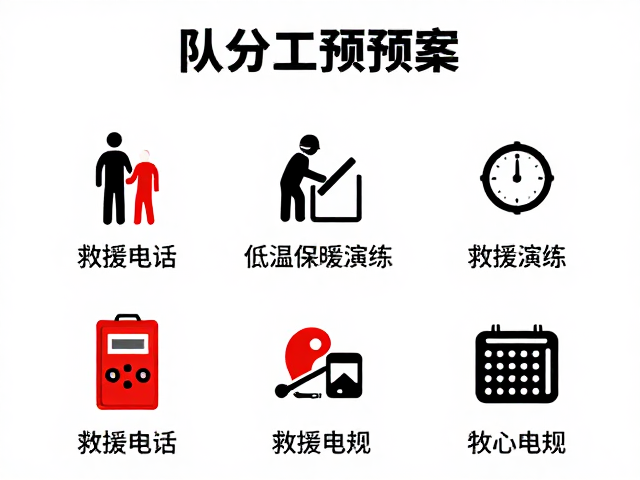 低温保暖演练