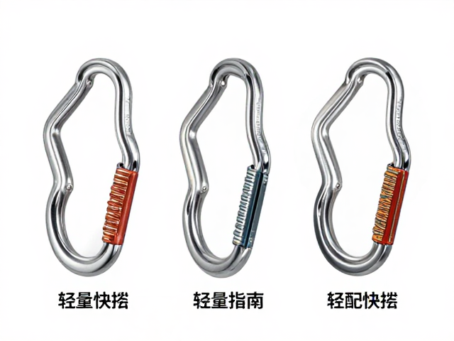 轻量快挂的规格匹配逻辑