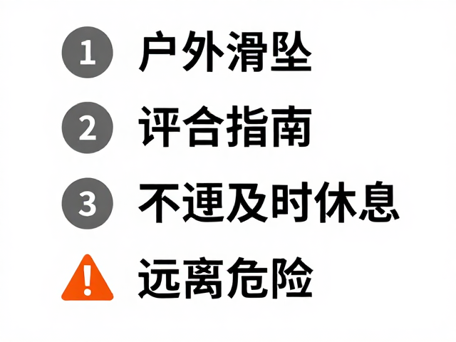 环境风险动态识别