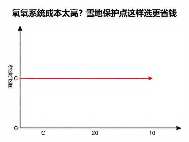 作业半径与物流优化的联动