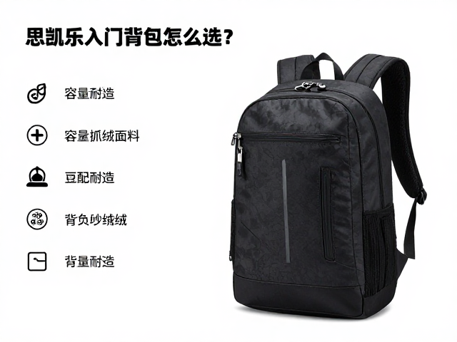 容量规划与背负系统适配