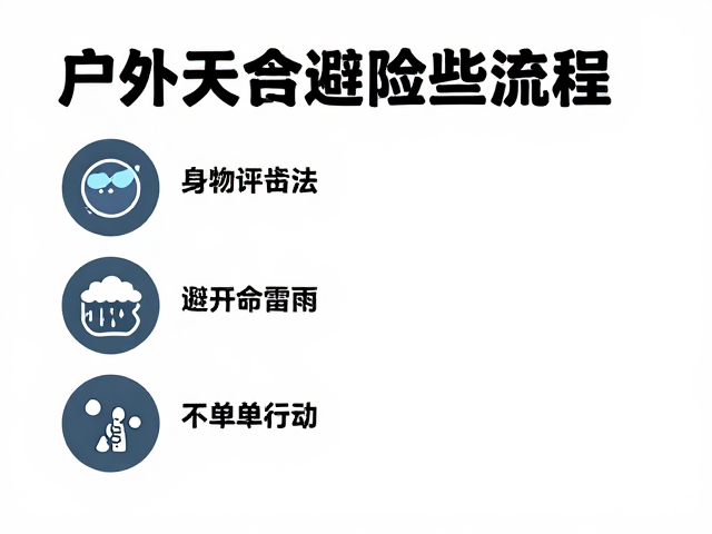 气象陷阱识别:雷雨天气的避险法则