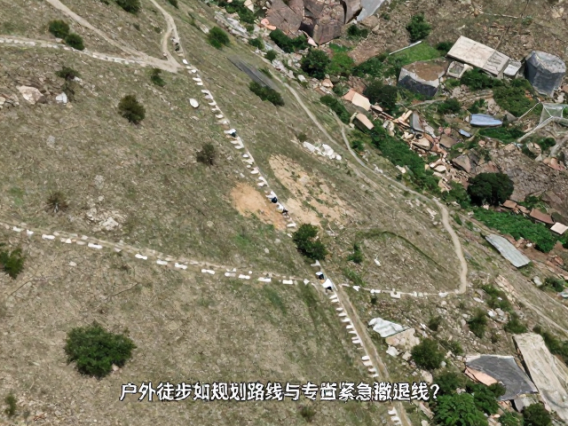 地形研判与关键路标的锚定
