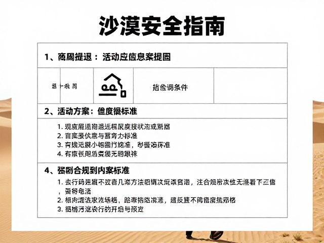 核心活动方案与装备配置标准