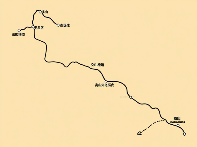 穿越无人区,路线规划避坑指南与高山文化历史