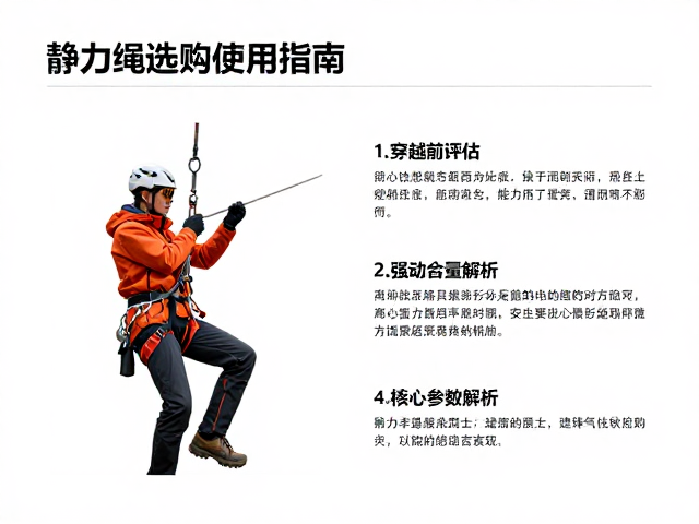 始祖鸟重装穿越攻略,静力绳选购与安全使用指南