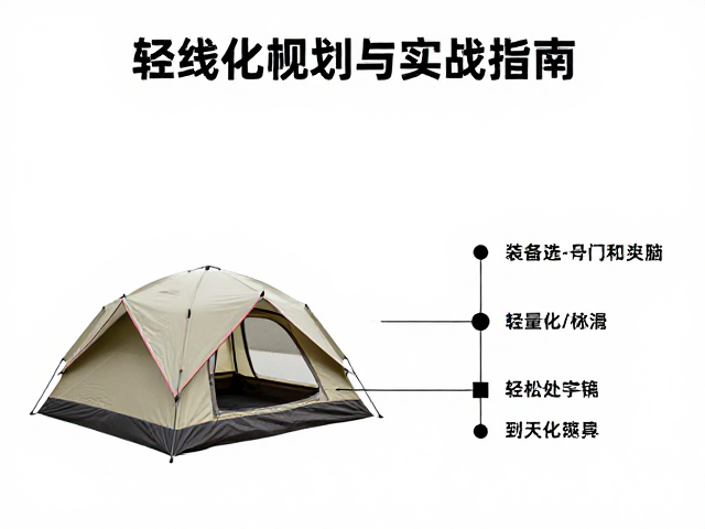 核心装备选择与轻量化逻辑