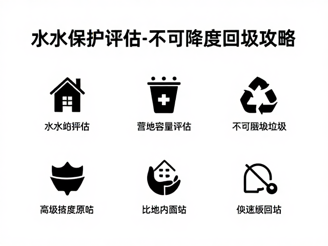 环境教育与行为引导的隐性干预机制