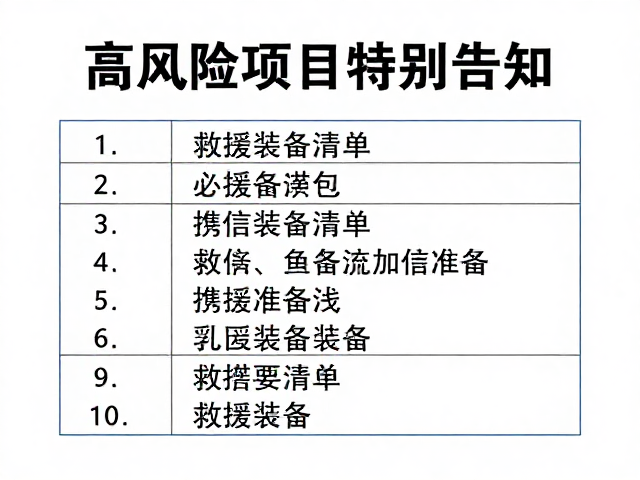 必须携带通信设备指南