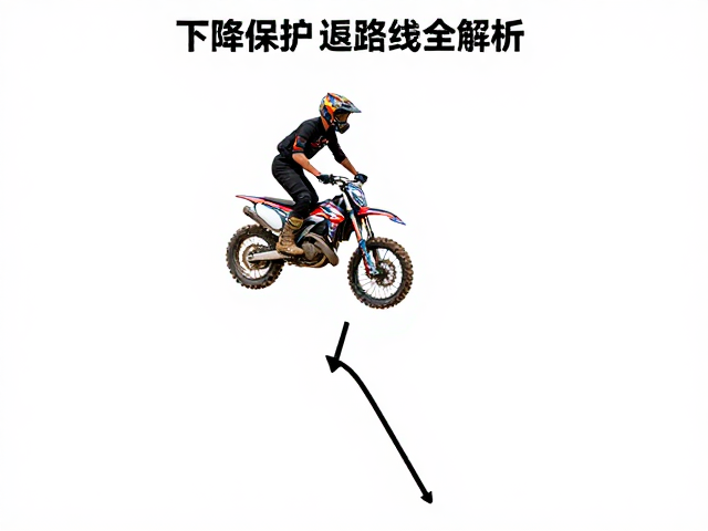 刹车系统的合理使用与热衰减管理