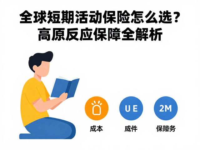 数据参考与成本效益分析