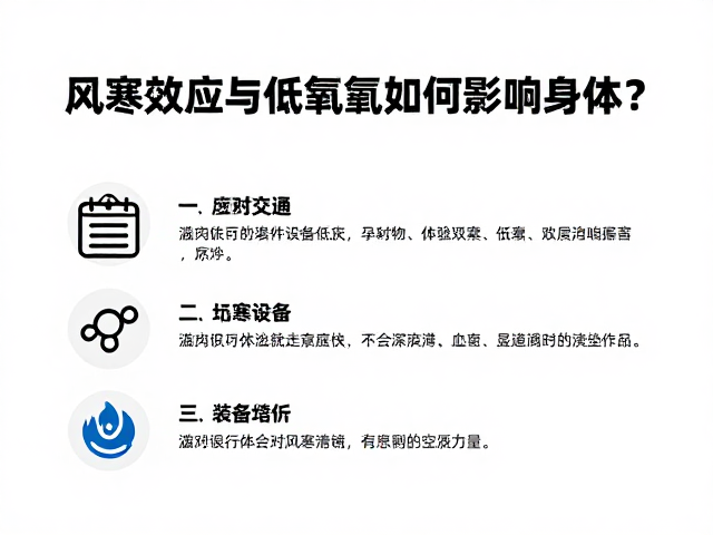 科学应对策略:装备选择与行为管理