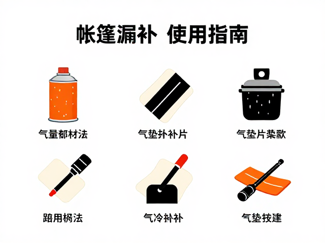 气垫修补片的标准化操作流程
