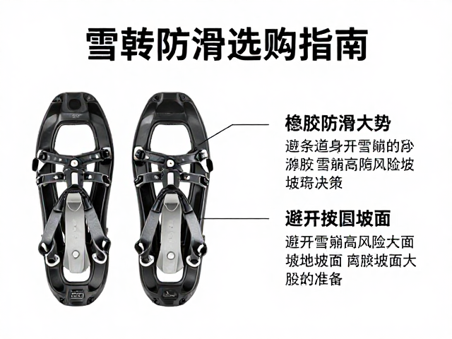 避开雪崩高风险坡面的地形识别与决策