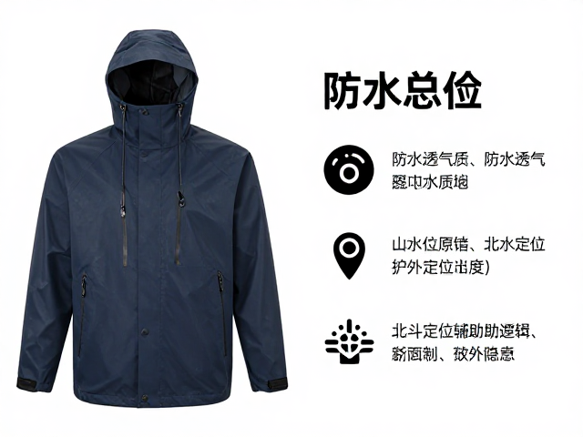 北斗定位在户外安全中的辅助逻辑
