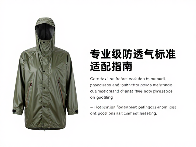 GORE-TEX防雨罩怎么选?专业级防水透气标准与适配指南