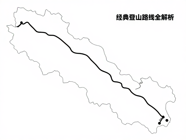 大巴山系雪山冰川徒步,经典登山路线全解析
