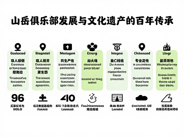 山地保护与可持续实践:从征服到共生的转变