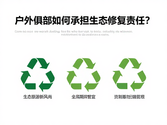 废弃物全周期管理与资源循环