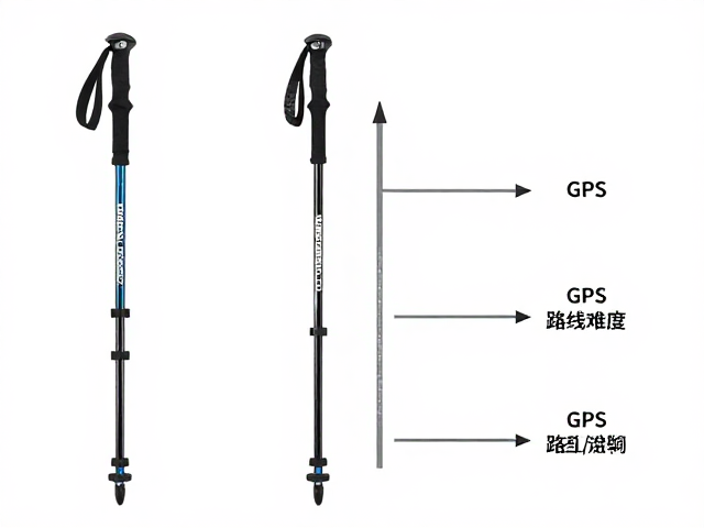 路线难度分级与杖体强度的对应关系