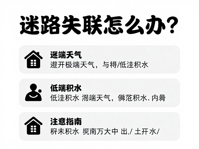 科学有效的求救与信息联络