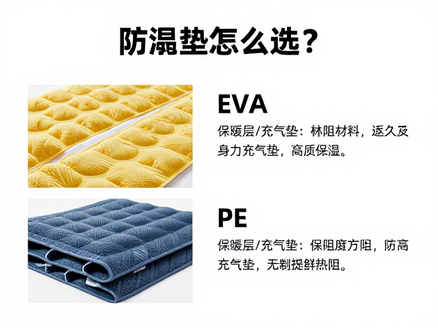主流保暖材质深度对比:EVA、PE与充气垫的热阻差异