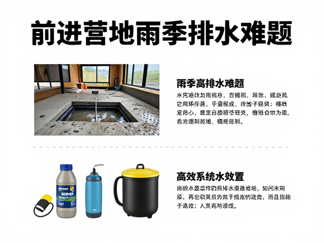 营地内部排水与硬化地面处理